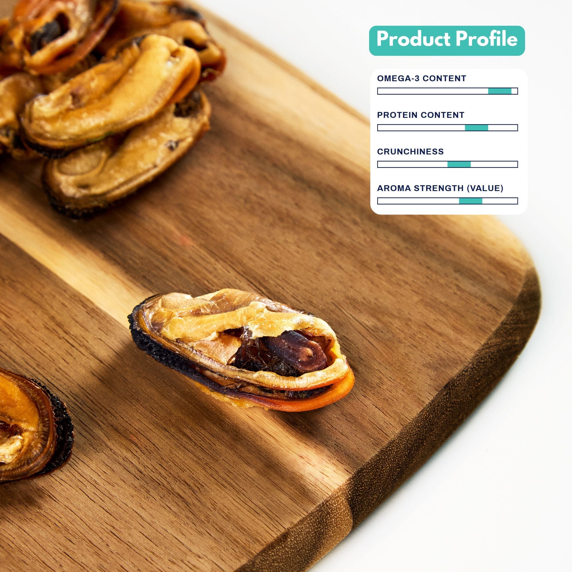 New Zealand Green Lipped Mussel Dog Treats-1