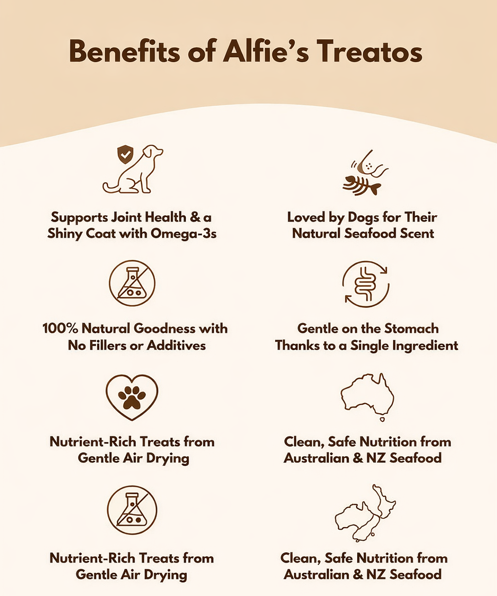 List of benefits of Alfie's Treatos for dogs on a beige background