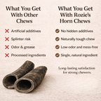 Comparison chart of features with and without Rozie's Horn Chews on a beige background.