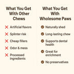Comparison chart showing benefits of Wholesome Paws chews versus other chews, highlighting natural, long-lasting, and no preservatives.