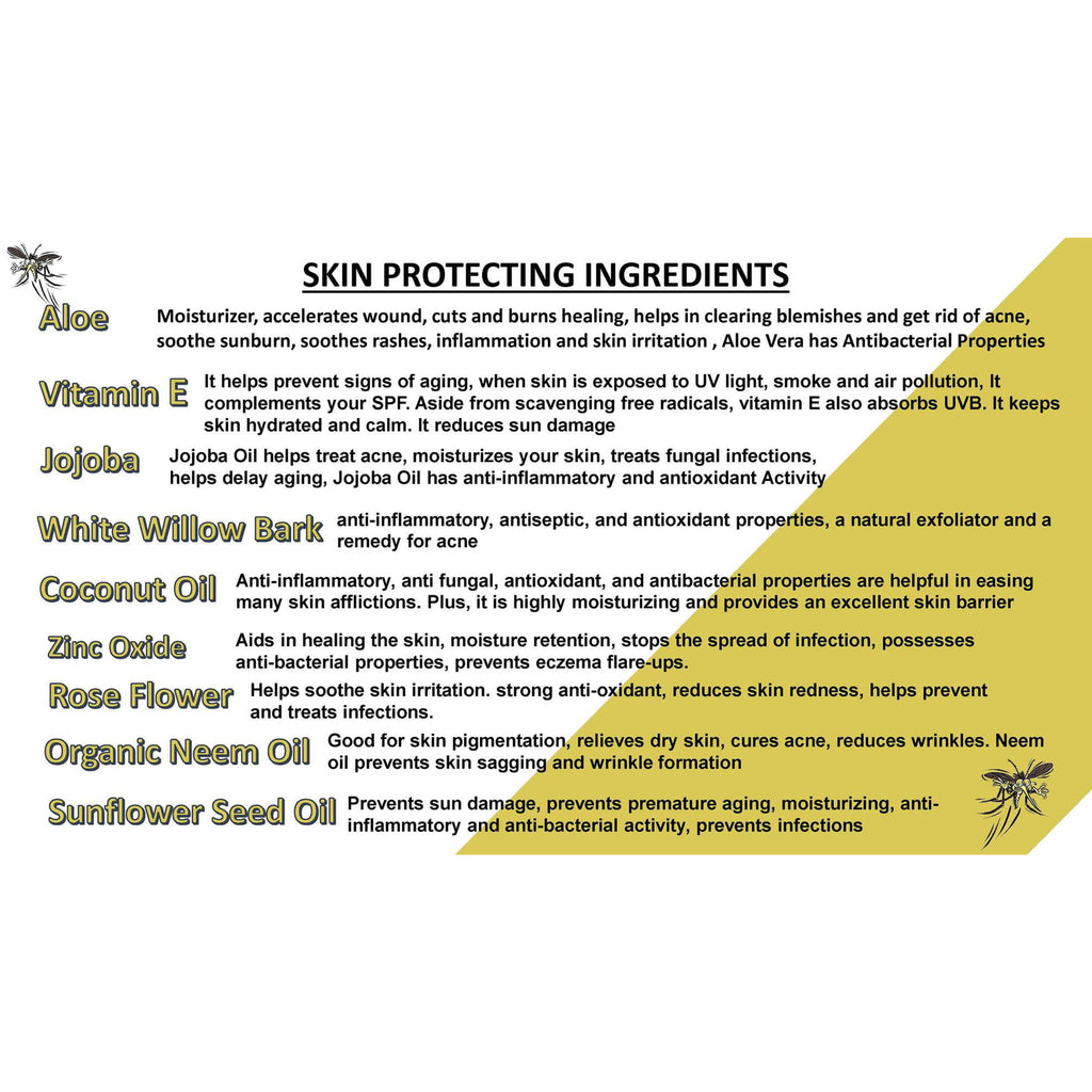 PESKY® Bug Away - All In One Outdoor Skin Solution with Skin Protecting Non-Nano Zinc Oxide-2