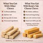Comparison of our yak cheese dog chews to others.